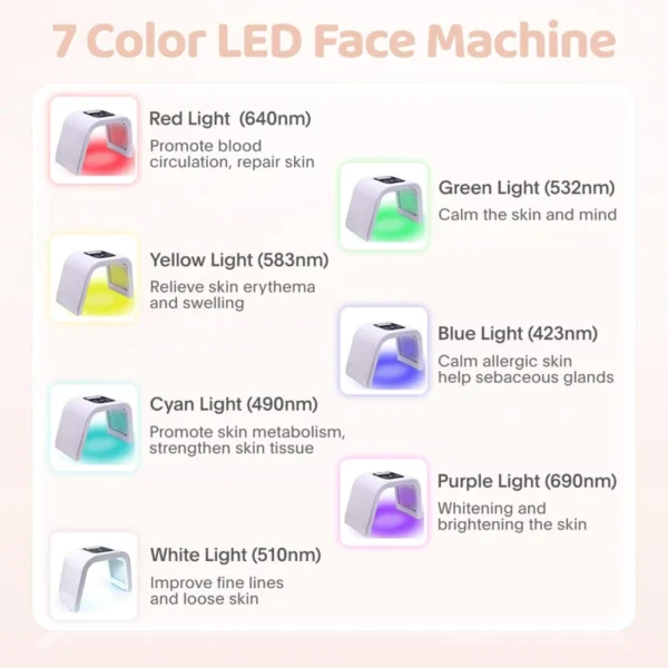 Xijis LED Light Therapy Machine