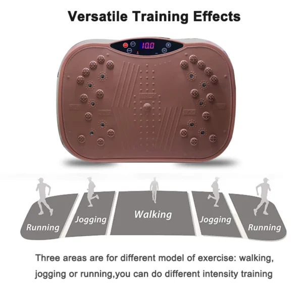 Xiji Vibration fat-burning machine - Image 3