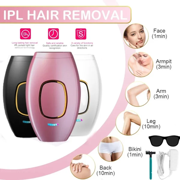 IPL Laser Hair Removal Device for Men and Women, Pain-free and Permanent Results, Safe for Whole Body Treatment - Image 2