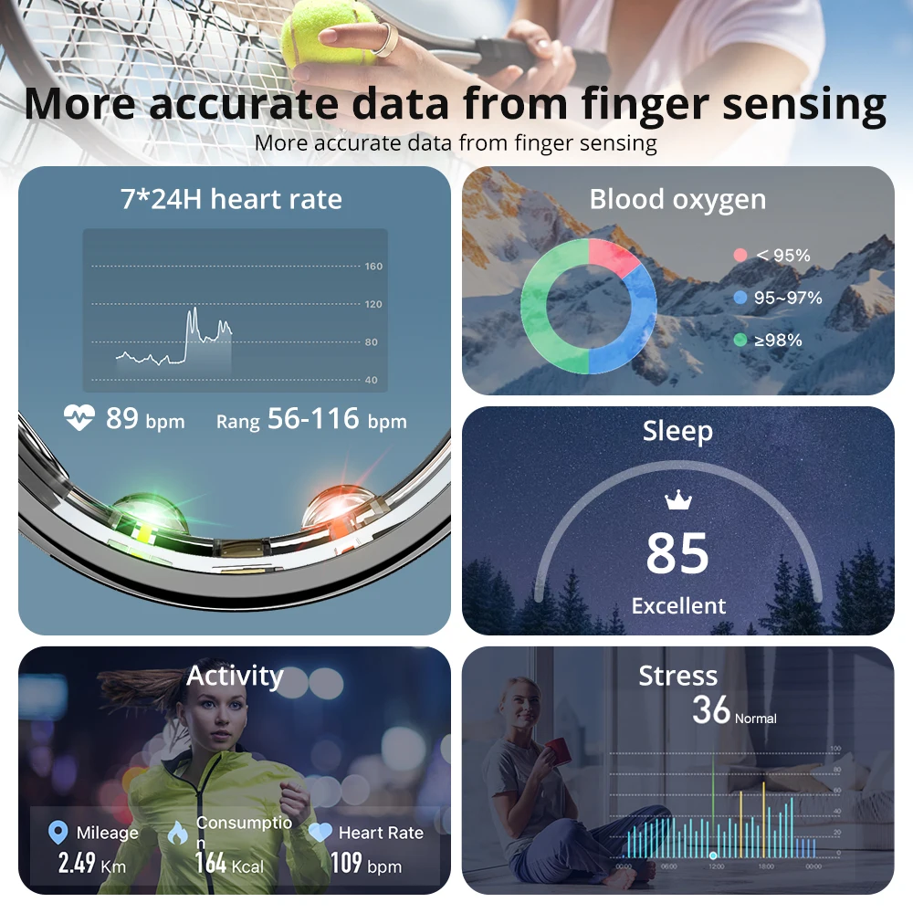 R10 Smart Ring